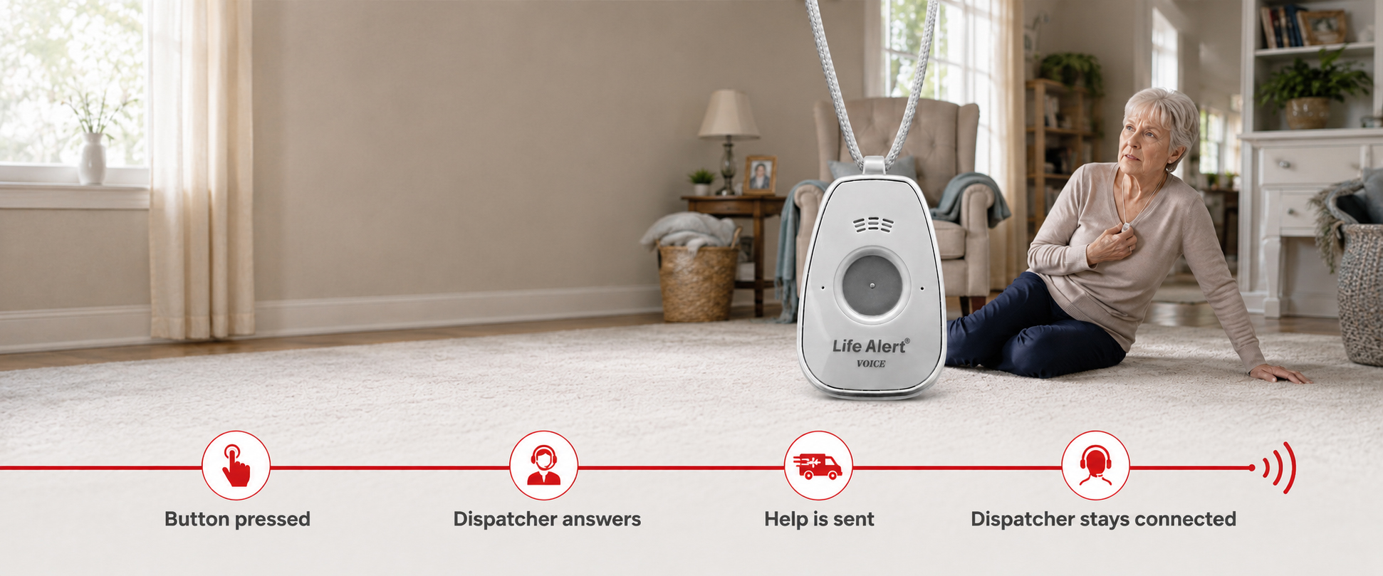 A senior presses her Life Alert button, a dispatcher answers, help is sent, and the dispatcher stays connected.